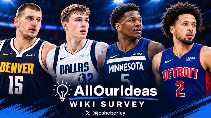 Top-100 NBA Players - 2026-27