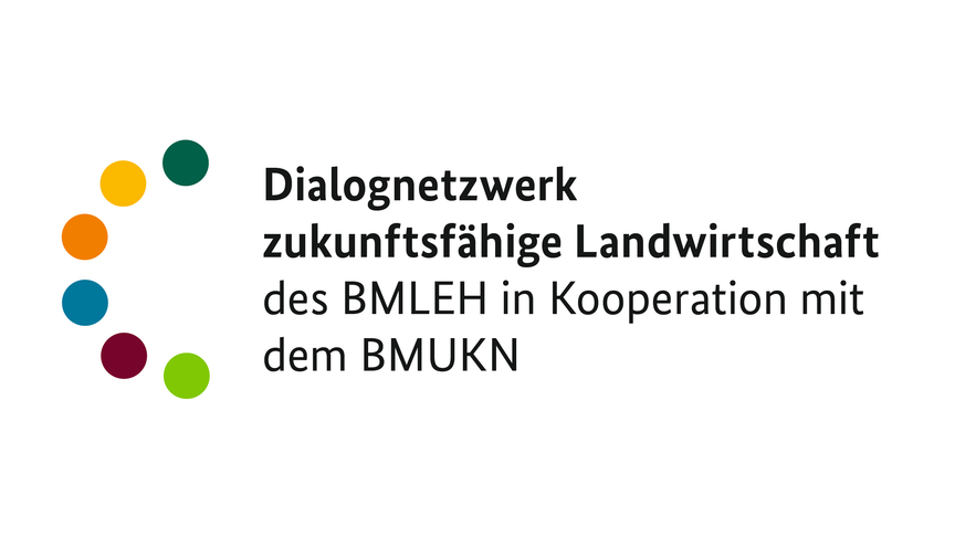Test Dialognetzwerk