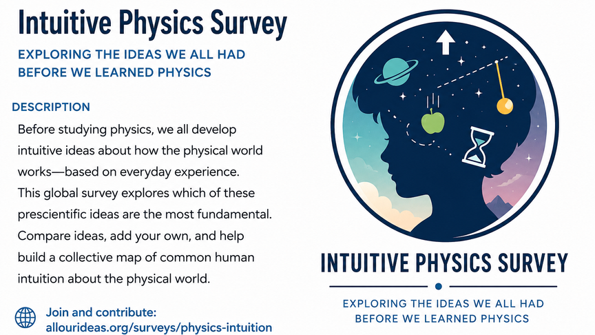 Intuitive Physics Survey