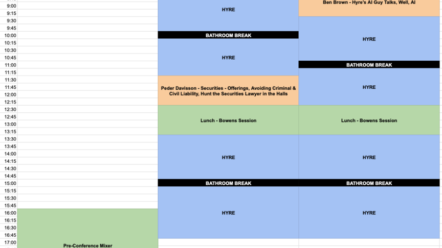 Inner Circle Topics TEST